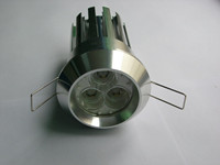 led spotlights