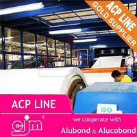 Coil Coating Production Line/Aluminium Painting Machine