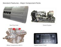 Bus Air Conditioner --TKT-AC32P