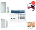 ATS501  security alarm