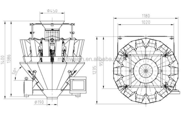 High Accuracy Automatic Multihead Weight For