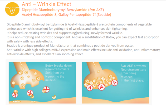 SELASTIN TOX Anti Wrinkle And Glutathione