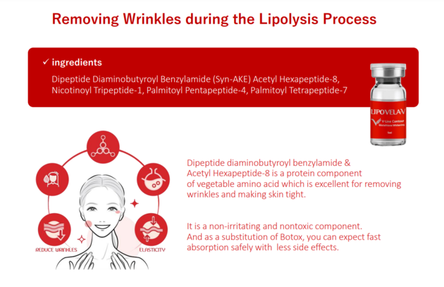 LIPO VELA V Premium Lipolysis Solution
