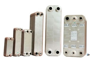plate heat exchanger