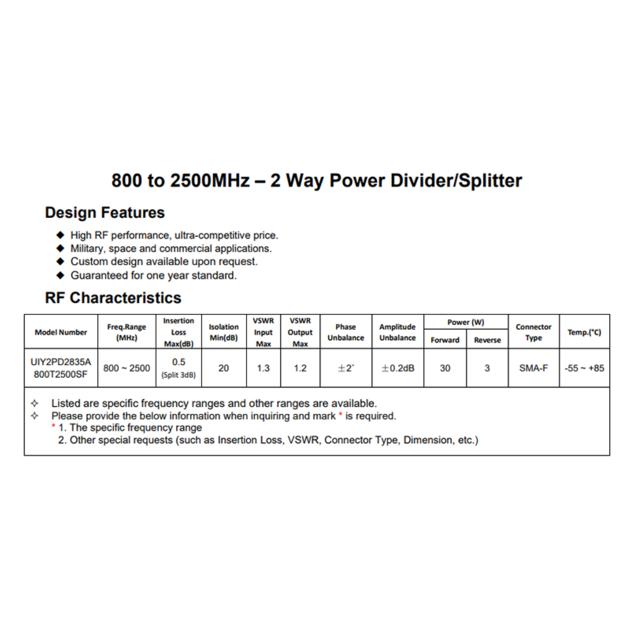 UHF RF 2 Way Power Divider