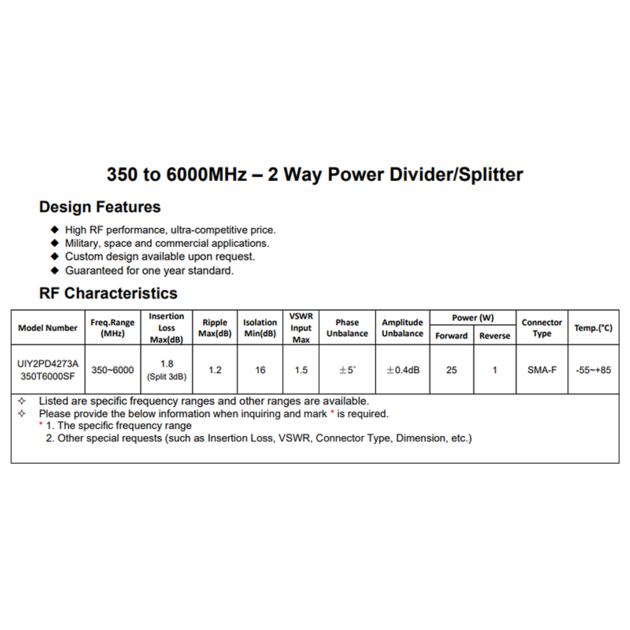 UHF RF 2 Way Power Divider