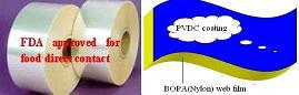 BOPA(Nylon) film coated with PVDC on one side