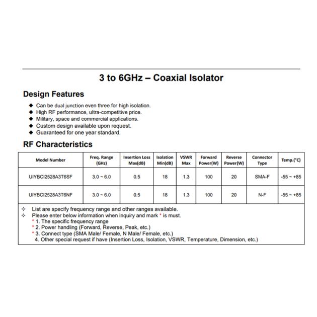 C Band RF Broadband Isolator 3