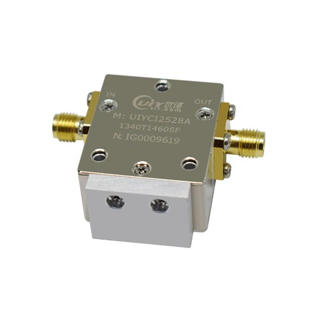 UHF 0 7 5 0GHz RF
