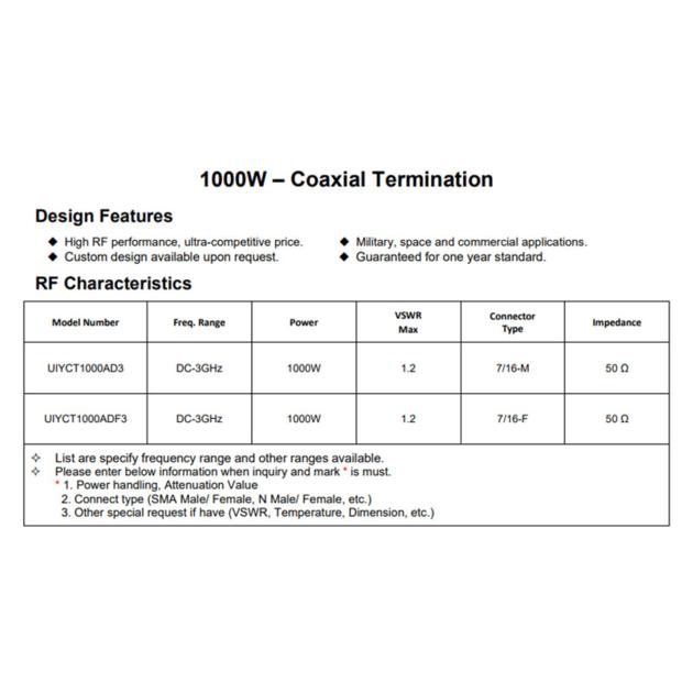 DC 3GHz RF Coaxial Termination Dummy