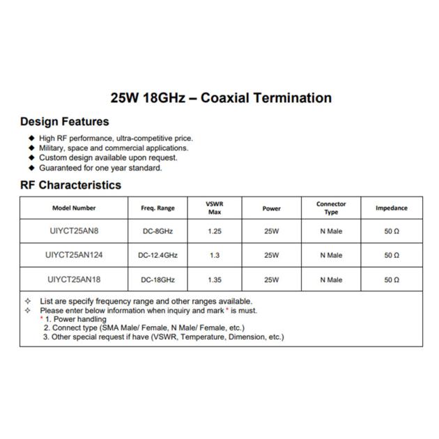 DC 18GHz RF Coaxial Termination Dummy