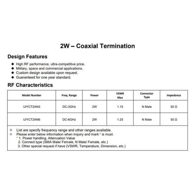 DC 3GHz RF Coaxial Termination Dummy