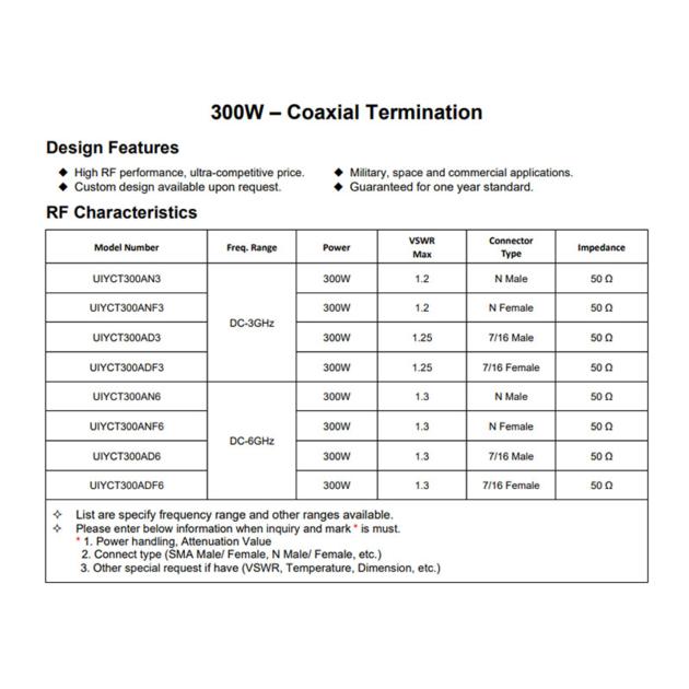 Dummy Load DC 3GHz RF Coaxial