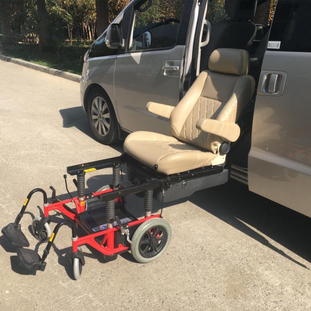 S LIFT PRO W Swivel Lifting