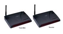JH-1000 Wireless AV Sender with IR Extender