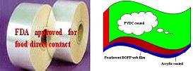 Pearlescent BOPP film coated with PVDC and acrylic