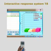 audience feedback system T8