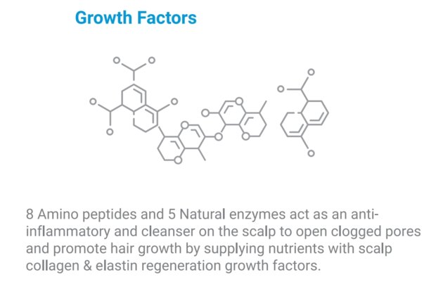VELASH EXO PLUS Exosome PDRN Premium