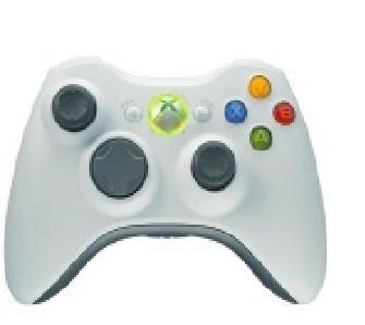 controller
