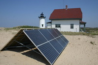 Solar panel 250watt Polycrystalline