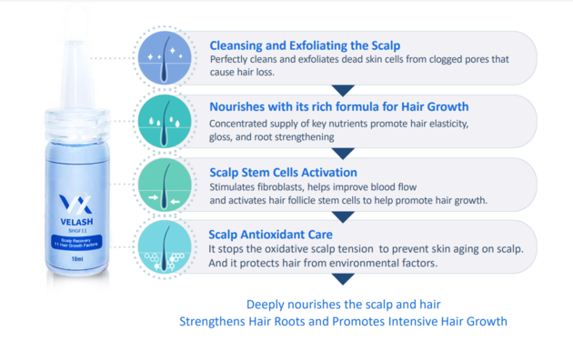 Velash Expert Scalp Treatment 11 Cell