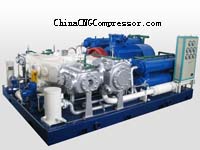 gas compressor