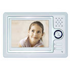 CCTV camares/VDP camarea