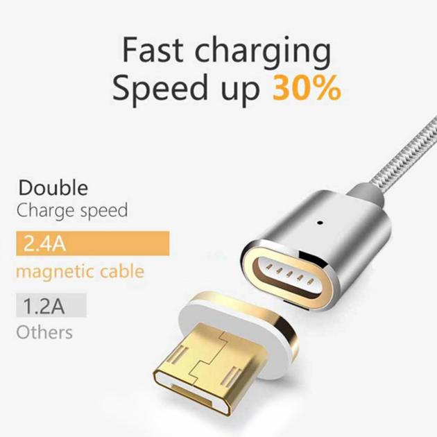 Magnetic USB Cable USB A To