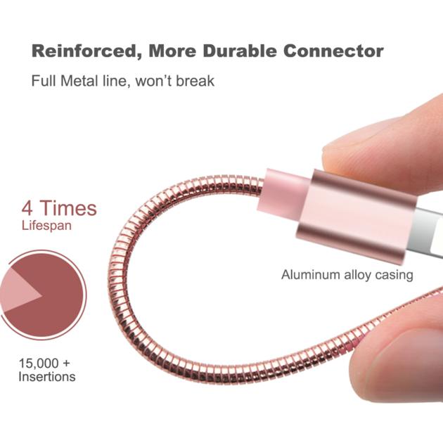 Metal Spring USB Cable USB A