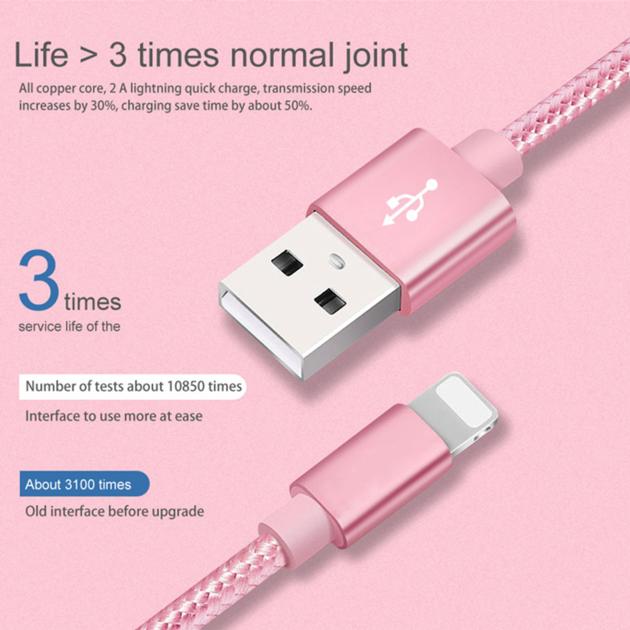 Metallic Nylon Braided USB Cable USB