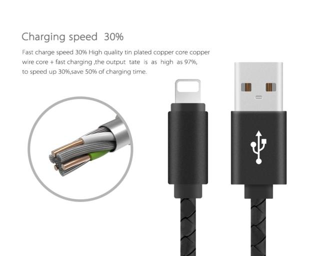 Leather Braided USB Cable USB A