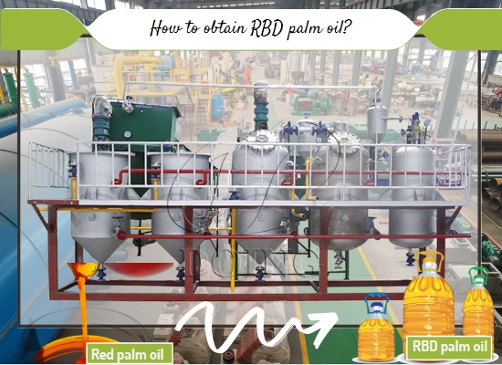 palm oil refining machine for sale