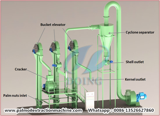 palm kernel cracker and separator