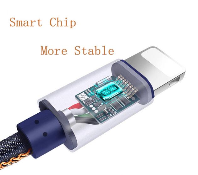 Jeans Stitched USB Cable USB A