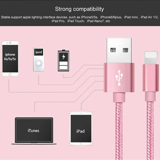 Metallic Nylon Braided USB Cable USB