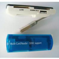 Advertisment Card Reader 