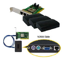 Multimedia PC Station, Connecting 7 Users