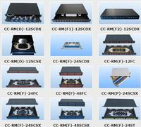 Optical Rack-mounted patch panel