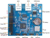 SOC-SAM9X25 Atmel Series,AT91SAM9X25 Industrial PC board, 128RAM, 256 Flash, Can bus, Serial port