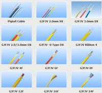 Fiber optic cable