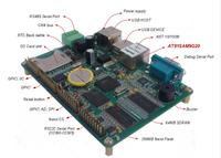 AT91SAM9G20 Single Board Computer