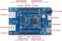 NET-SAM9X25 Atmel AT91SAM9X25 single Board, two Ethernet,two CAN, SPI, IIC, 400Mhz CPU  Support Linu