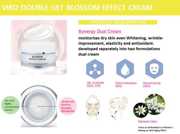 VIKO DOUBLE GET BLOSSOM EFFECT CREAM