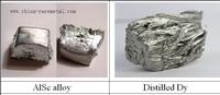 AlLi Alloy