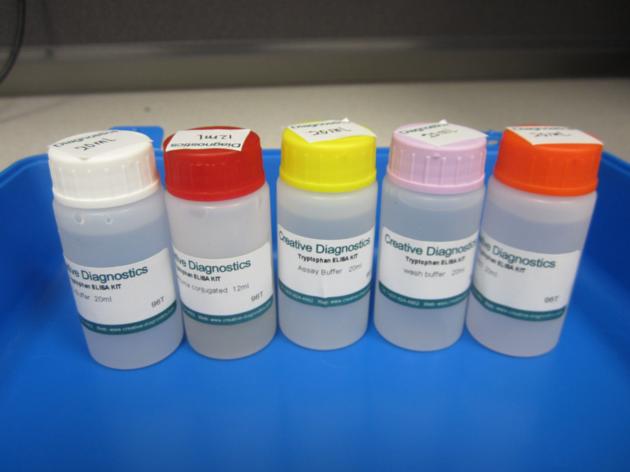 Human C4a ELISA Kit