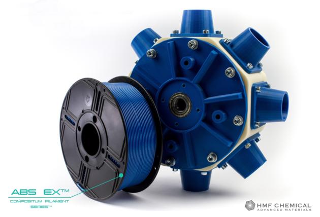 Best ABS Filament For 3d Printers