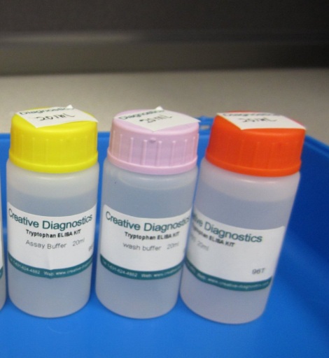 Cylindrospermopsin ELISA Kit