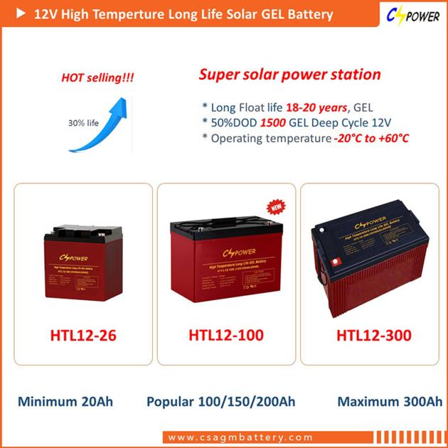 China High Temperature Deep Cycle Gel