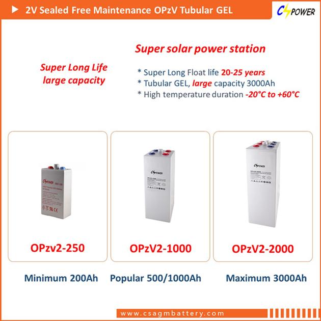 CSPOWER Tubular Plate OPzV Gel Battery