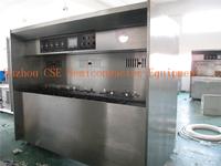 removing of photoresist cleaning table